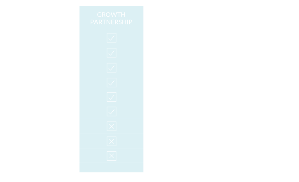 Landing Page Table